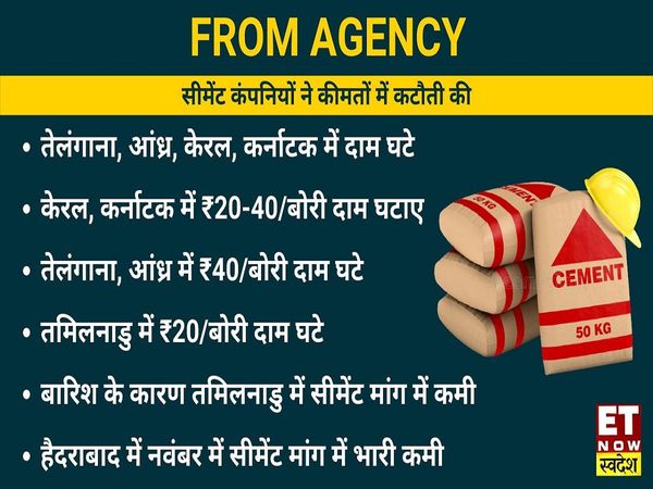 Cement companies reduced Cement Price