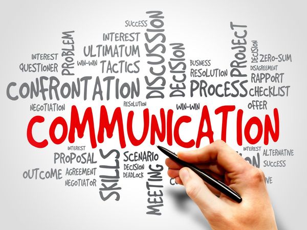 Corporate Communication