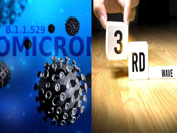 COVID third wave in India