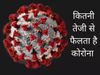 Corona Cases, how covid spreads, corona cases in India, corona ka khatra, corona kaise hota hai, new study on corona