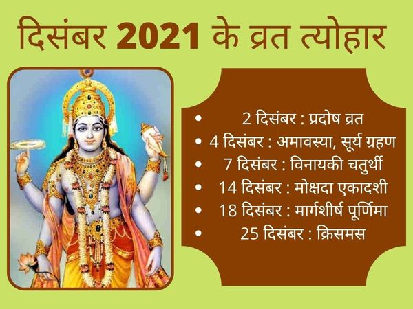 December 2021 Calendar, december 2021 calendar with holidays india, december 2021 calendar in hindi, december 2021 calendar with festival, december 2021 calendar panchang, margashirsha month 2021, margashirsha month 2021 calendar, margashirsha month 2021 