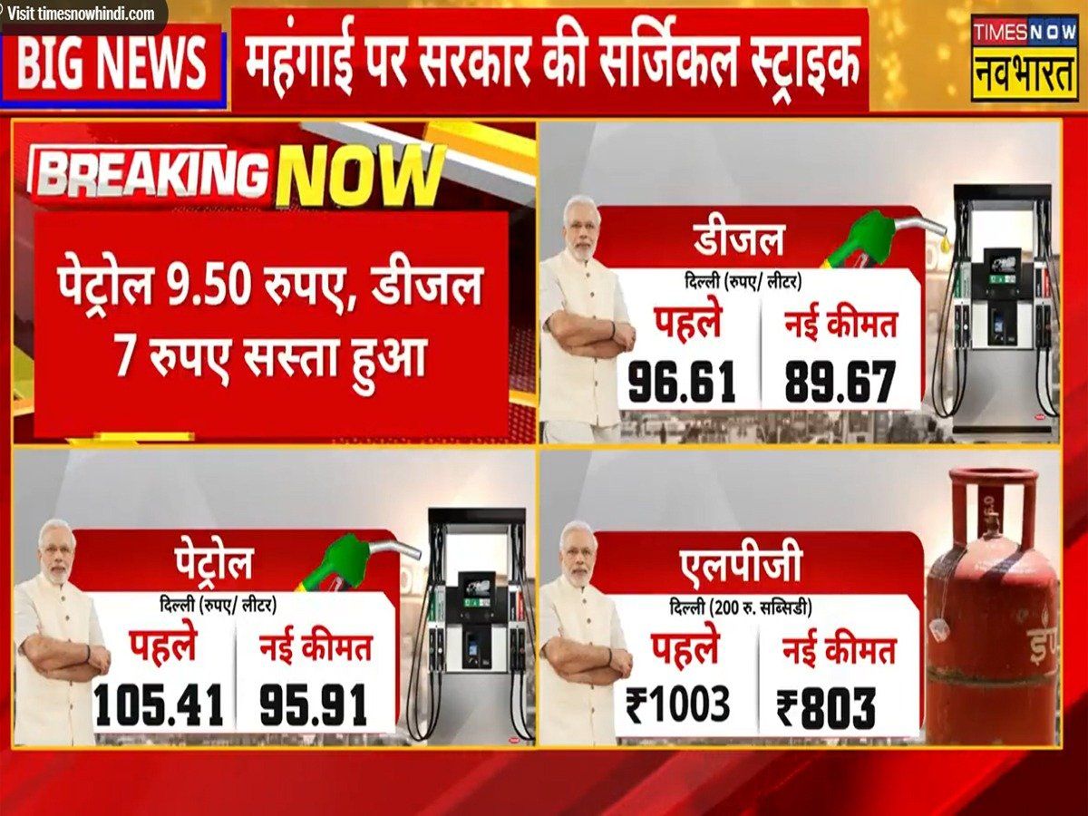 सरकार का बड़ा फैसला, पेट्रोल 9.5 रुपए और डीजल 7 रुपए सस्ता किया गया, सिलेंडर पर 200 रुपए सब्सिडी