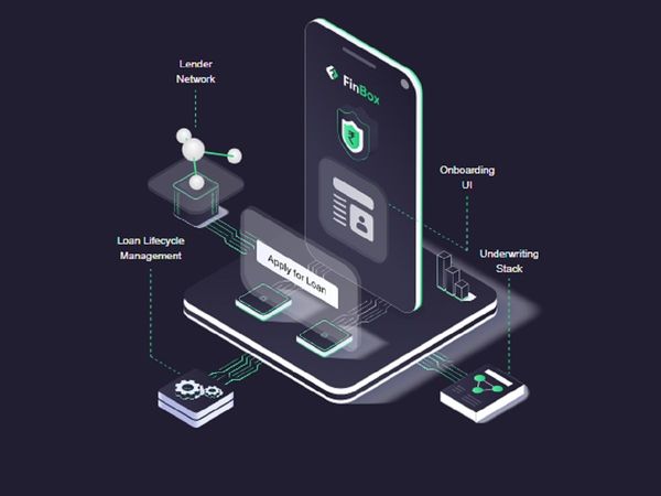 B2B credit infrastructure fintech fundraise of 115 Crore rupees