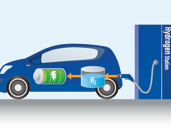 Hydrogen gas will be use as a fuel