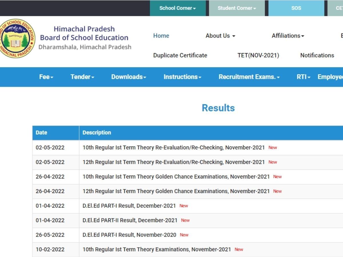 Hpbose Hp Board 10th 12th Result 2022 Kab Aayega Date Himachal Pradesh