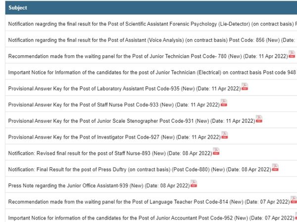 HPSSC Answer Key 2022