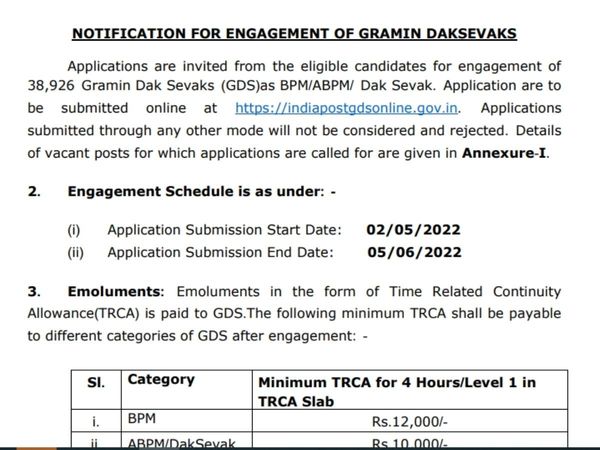 India Post Recruitment 2022