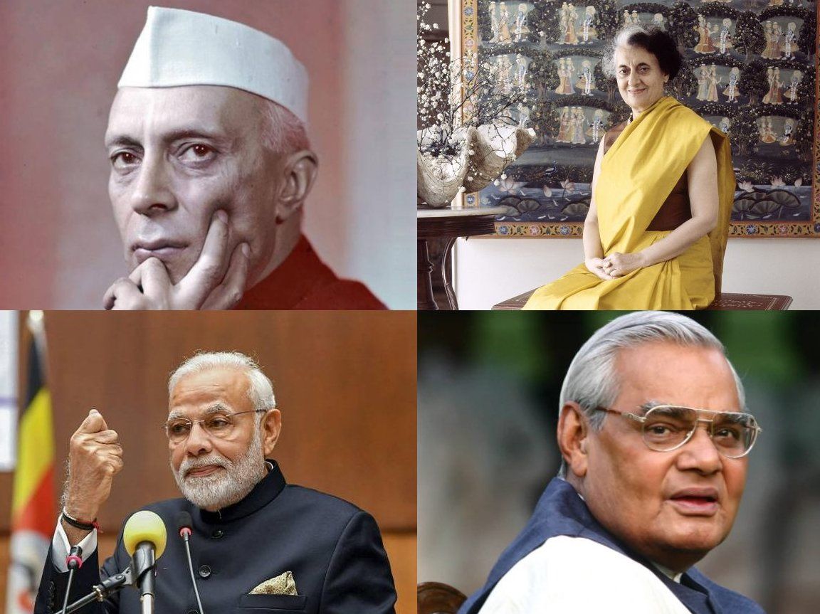 Prime Minister Of India Till Date