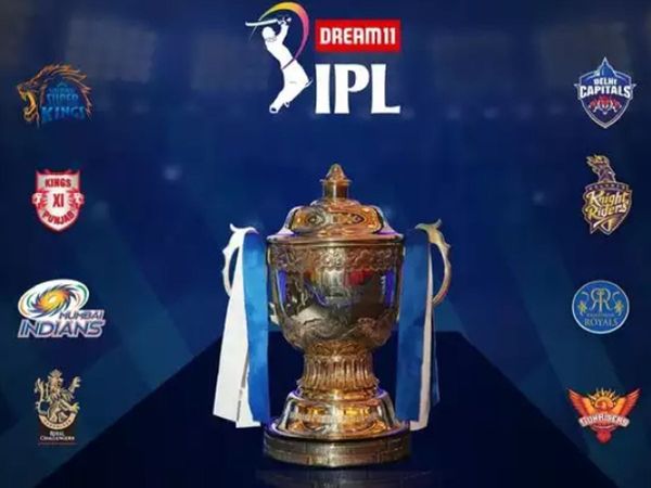 IPL 2020 Points Table