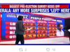kerala opinion poll
