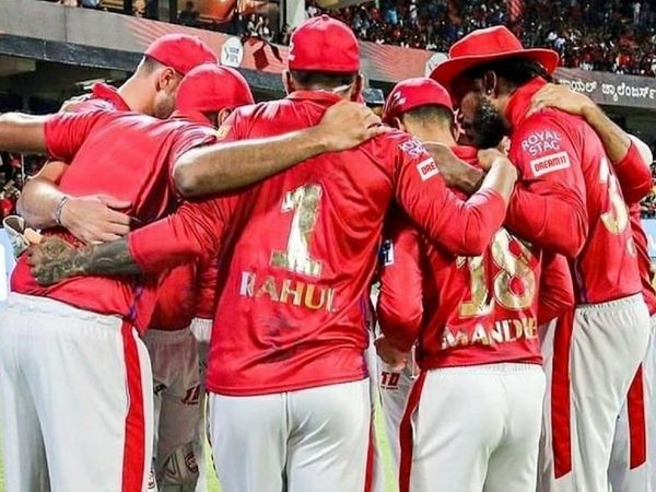 KXIP retention list for IPL 2021