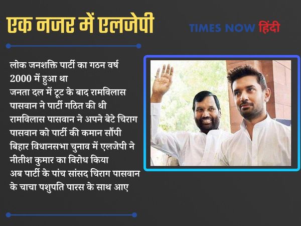 Lok Janshakti Party, Chirag Paswan News, Pashupati Kumar Paras, breaks in LJP, Ram Vilas Paswan, Prince Raj