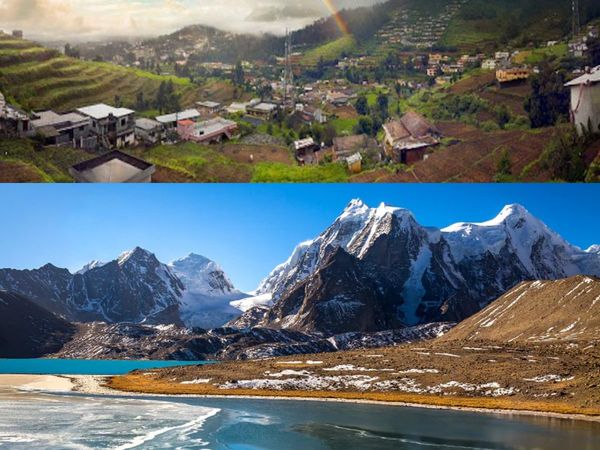 Best Places To Visit in India in March 