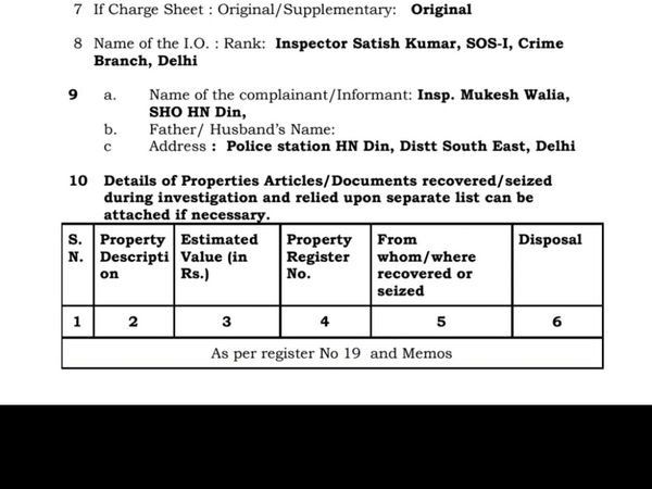 Exclusive Copy Of the Markaz Chargesheet.