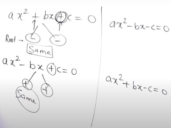 National Mathematics Day