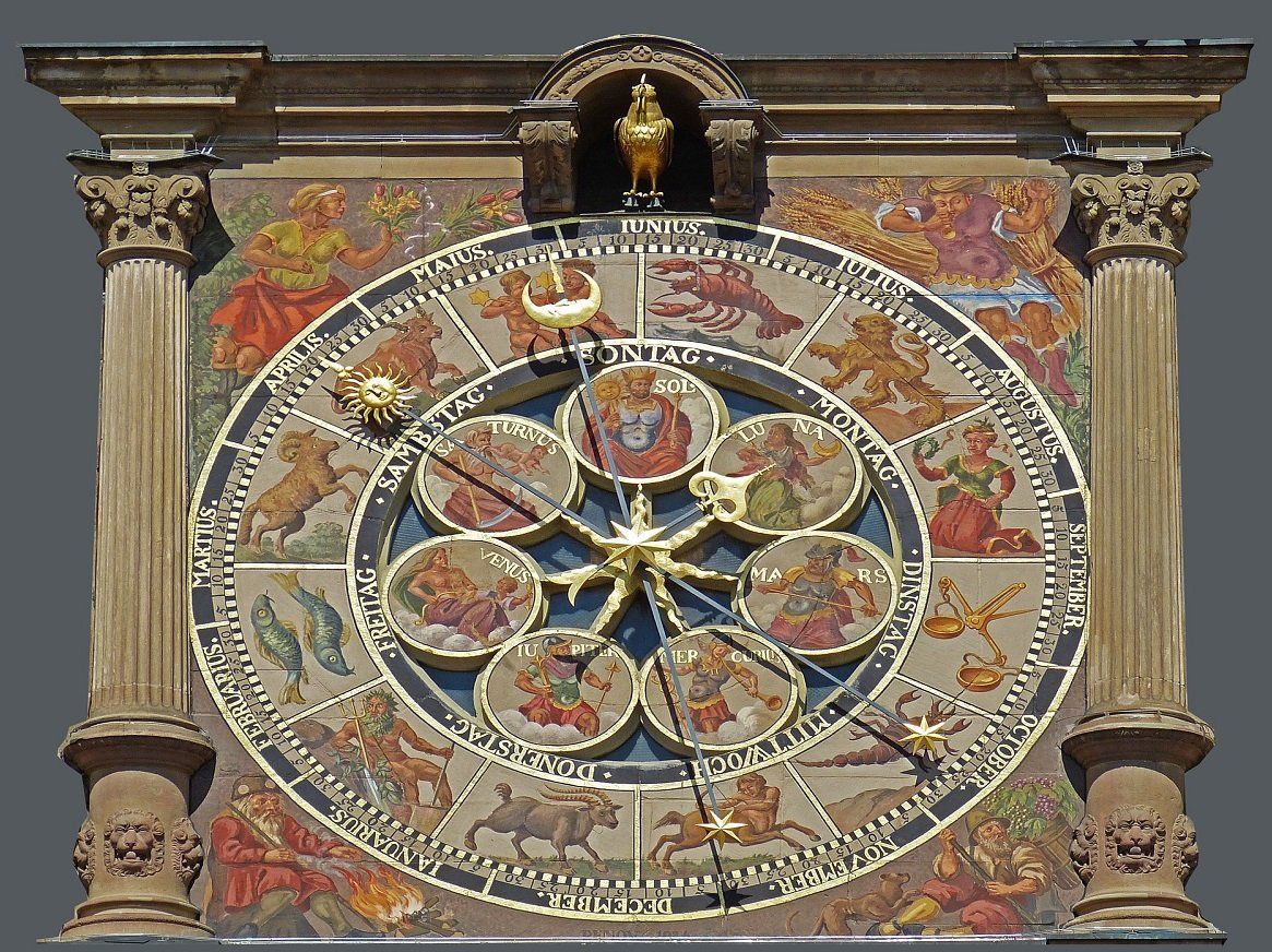 When Did The Mayan Calendar Start And End How Did It Work 