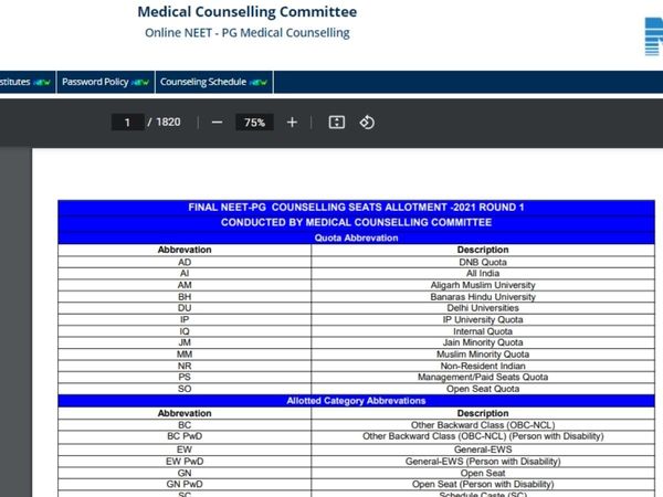 NEET PG 1st Round Seat Allotment Result