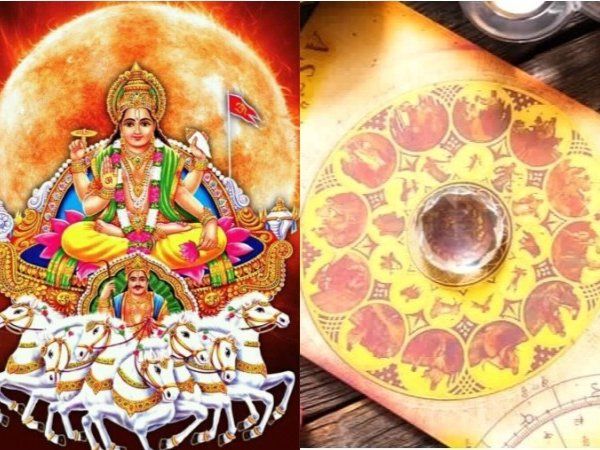 Makar sankranti 2020 effect on zodiac signs