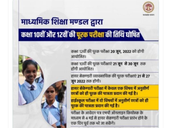 MP Board Result 2022