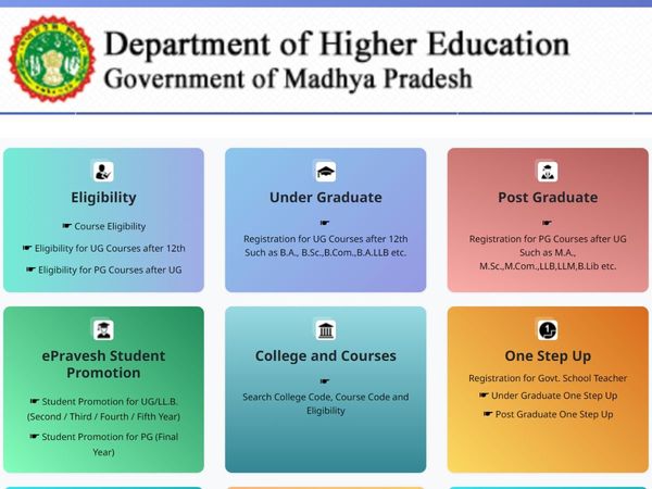 MP,Online admission ,academic session 2022-23,ऑनलाइन प्रवेश ,ऑनलाइन एडमिशन ,मध्य प्रदेश
