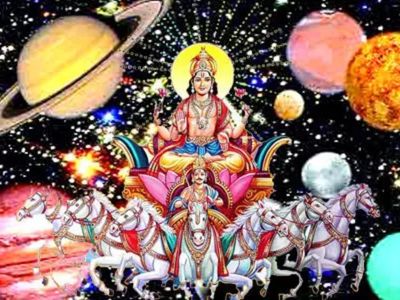 Navagrahas Mantras 