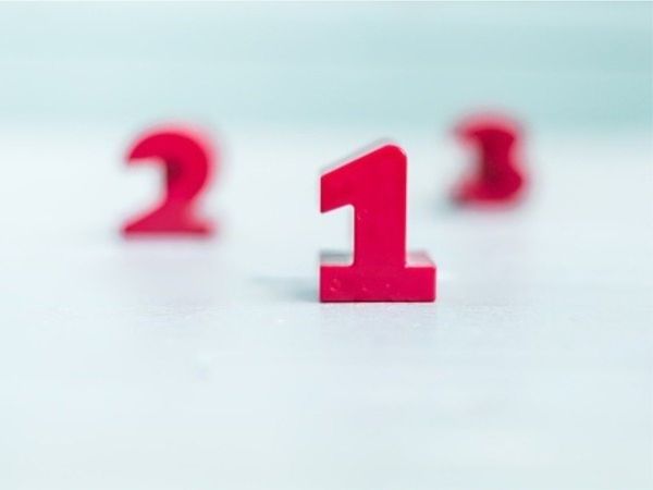 Yearly Numerology Number 1 2020