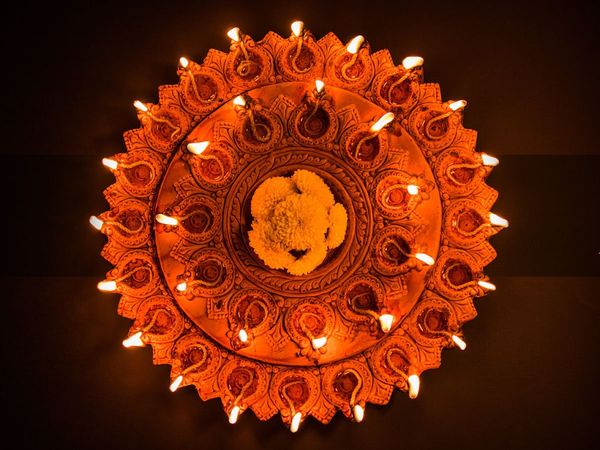 Rangoli Designs 2021