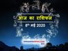 Aaj ka rashifal 08 May Horoscope today