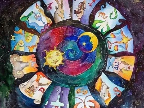 Monthly horoscope in hindi Masik rashifal april 2022 for all zodiac sun signs