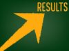 JKBOSE Class 12th Result 2022