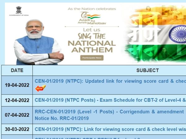 RRB NTPC Score Card 2022