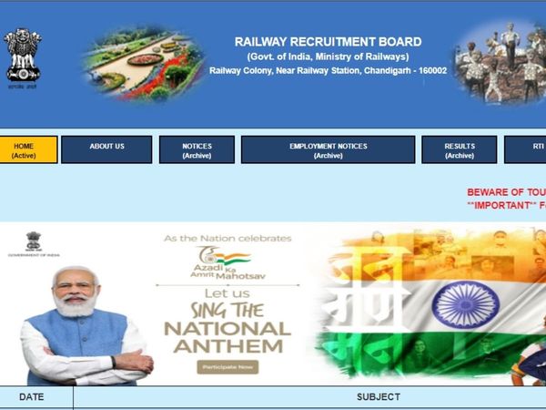 RRB NTPC 2021 Result review