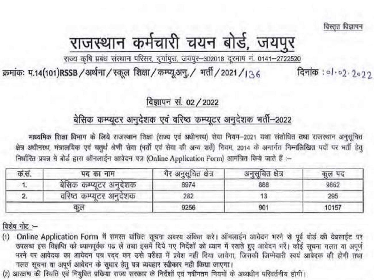 RSMSSB Recruitment 2022: राजस्थान में निकली 10 हजार+ पदों के लिए कंप्यूटर अनुदेशक भर्ती , जानिए अप्लाई करने का प्रोसेस