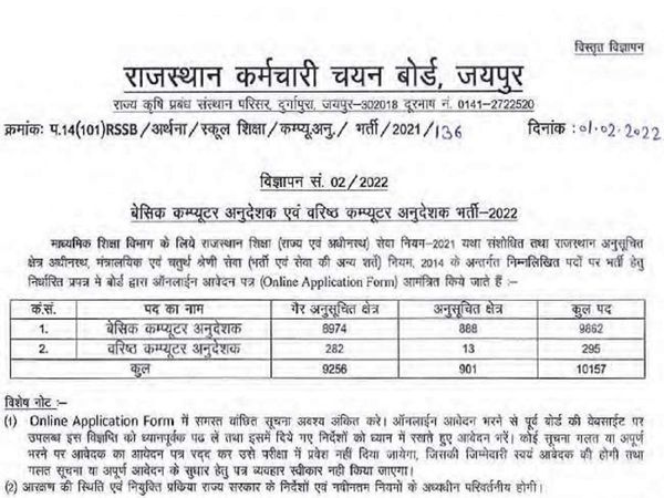 RSMSSB Recruitment 2022 Computer Instructor Jobs, Apply online for 10000 vacancies from February 8