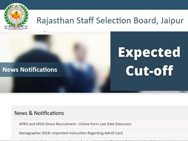 rsmssb vdo result 2021, rsmssb vdo exam update, rsmssb vdo exam news,