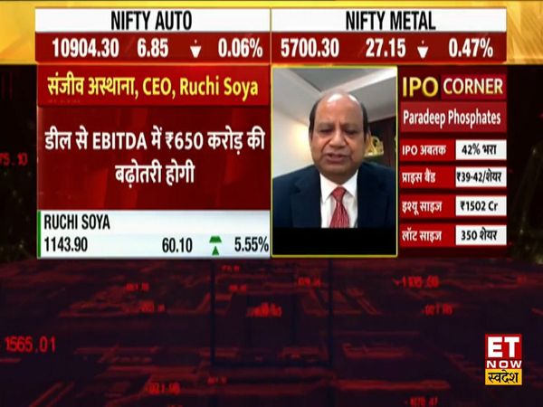 Ruchi Soya Industries Limited decided to change name to Patanjali Foods Limited