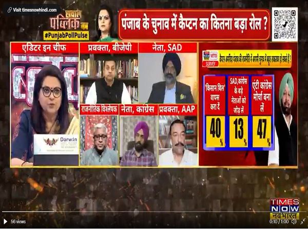 पंजाब में क्या फिर चलेगा कैप्टन अमरिंदर सिंह का जादू? कांग्रेस का क्‍या होगा हाल? देखिये Sawal Public Ka