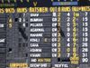 india's second innings scorecard against australia adelaide