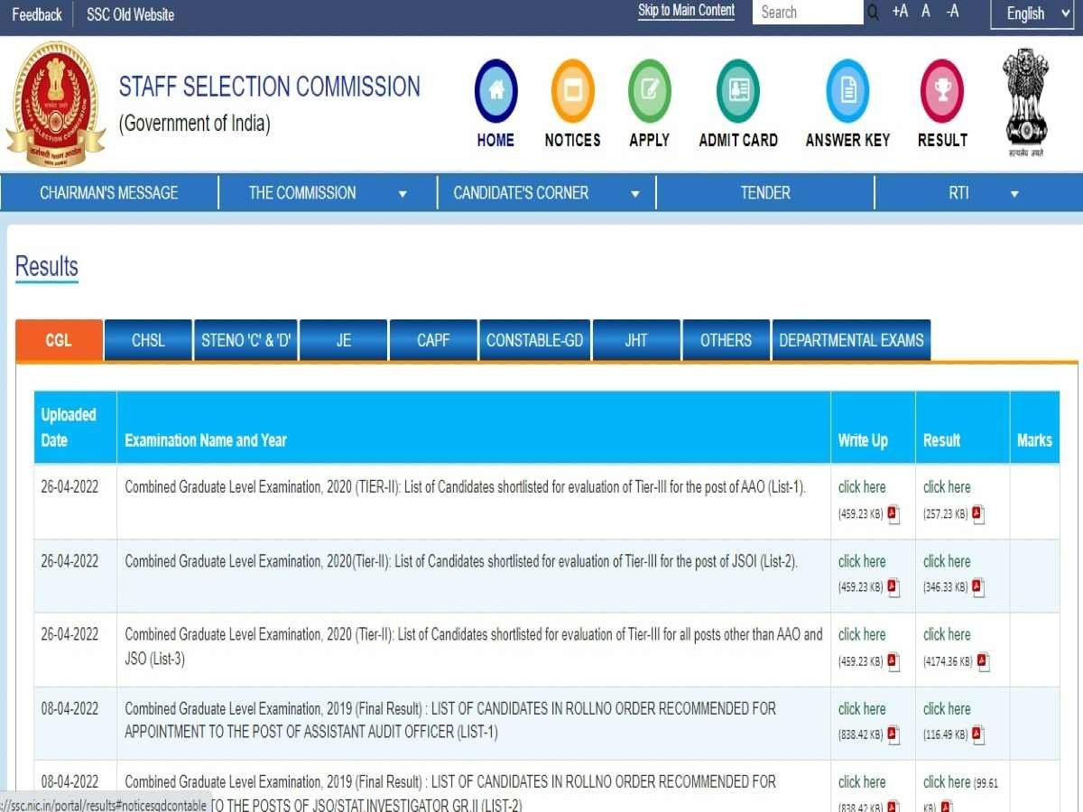 SSC CGL Tier 1 Result 2022 Date: जल्द जारी होगा एसएससी सीजीएल टियर-1 परीक्षा का रिजल्ट! जानें संभावित तारीख