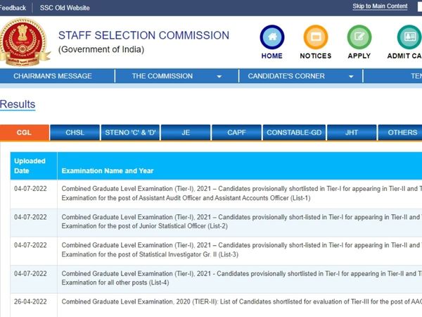 SSC CGL tier 1 result 2022