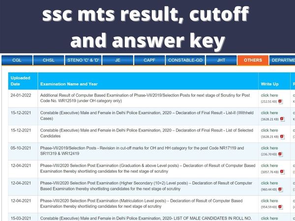 ssc mts, ssc, ssc mts result, ssc mts result date, ssc mts result 2021 date,