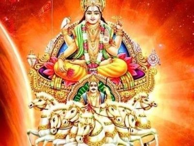 Makar sankranti 2020 Makar sankranti 2020