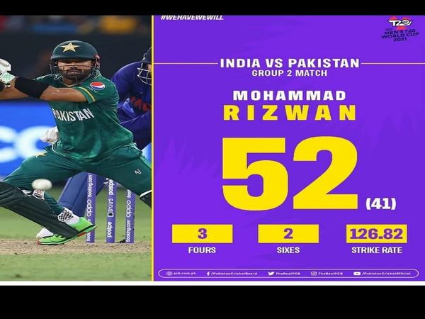 India Pakistan T20 World Cup Matches, Neerja Modi School, Pakistan T20 Team, Udaipur