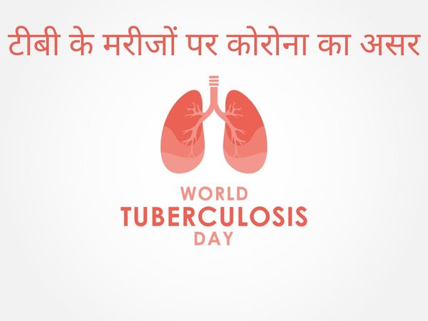 World tuberculosis day, world tuberculosis day in hindi, tuberculosis and covid, tuberculosis and covid 19, tuberculosis and coronavirus, वर्ल्ड ट्यूबरक्लोसिस डे, वर्ल्ड ट्यूबरक्लोसिस डे और कोरोनावायरस, वर्ल्ड ट्यूबरक्लोसिस डे 2021