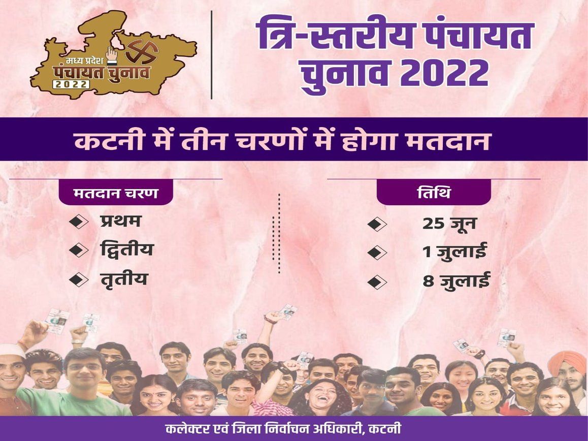 Panchayat Election: क्या मध्य प्रदेश के पंचायत चुनाव में आएगी क्रांति, मुखिया बनने की दौड़ में हैं 6 थर्ड जेंडर