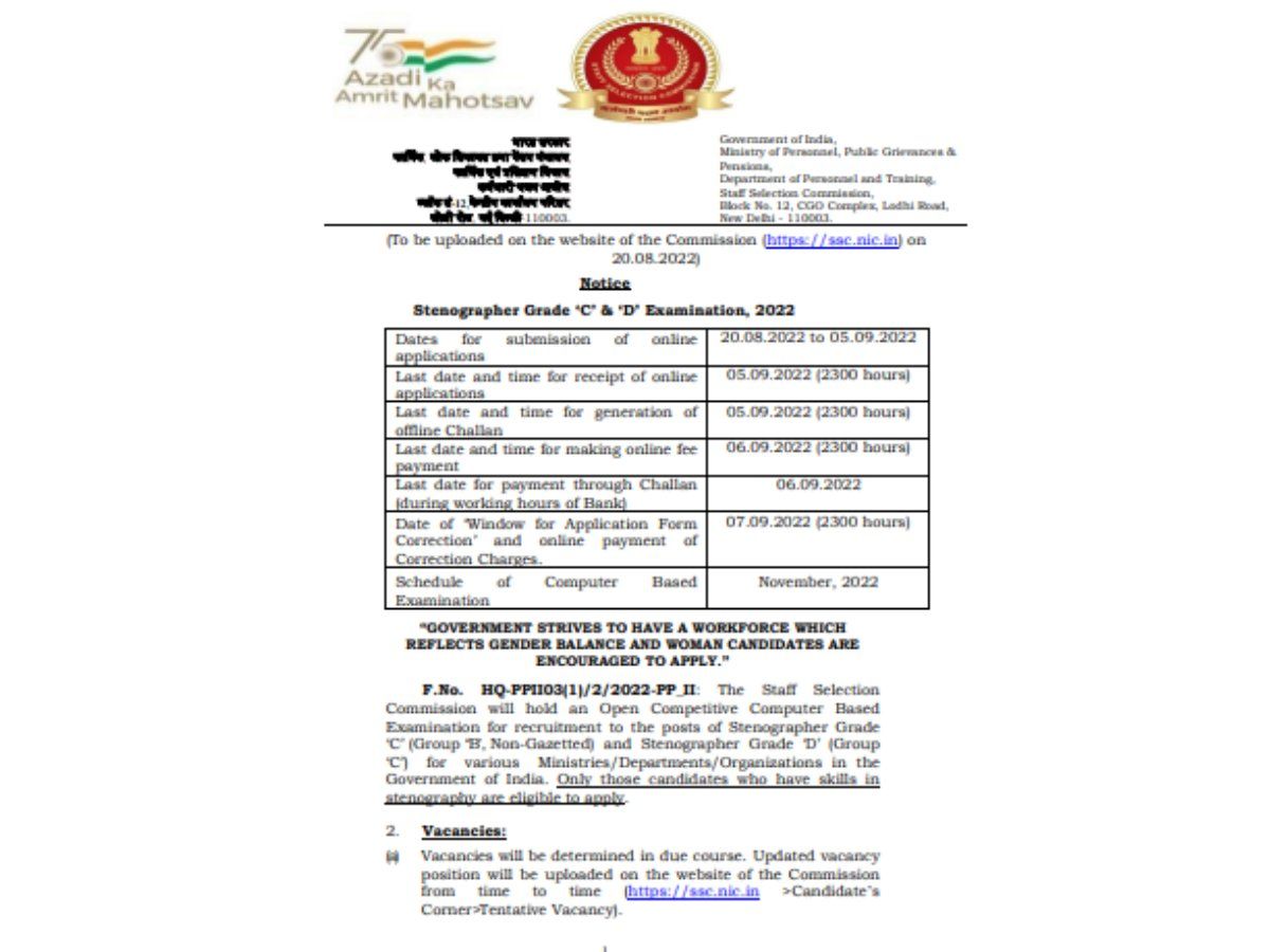 SSC Stenographer Recruitment 2022: स्टेनोग्राफर ग्रेड सी और डी के पदों पर बंपर भर्ती, 12वीं पास करें आवेदन
