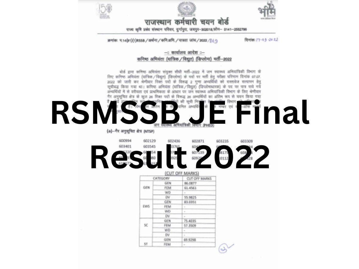 RSMSSB JE Final Result 2022: जारी हुआ राजस्थान जूनियर इंजीनियर भर्ती परीक्षा का फाइनल रिजल्ट, rsmssb.rajasthan.gov.in