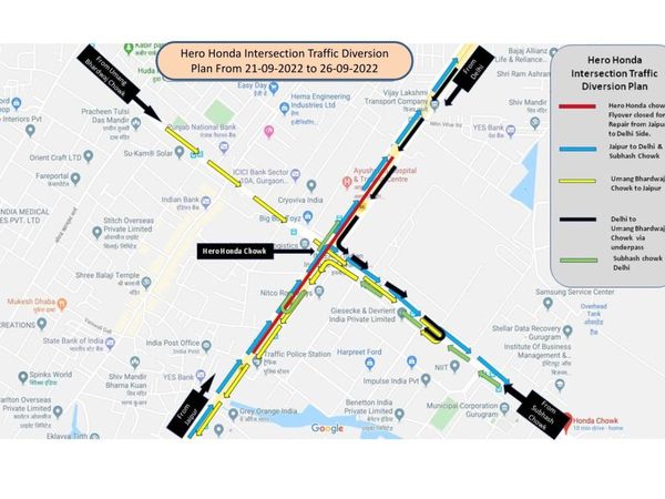 gurugram traffic diversion