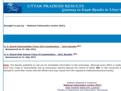 UP Board 10th 12th Result 2022 Date