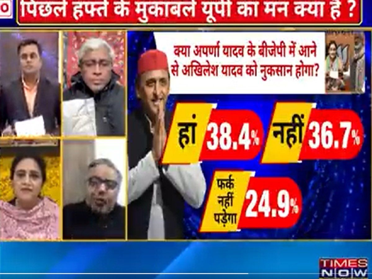UP Election Survey 2022: अपर्णा यादव के बीजेपी में आने से सपा को कितना नुकसान? जानिये इस सप्ताह क्या है यूपी का मन
